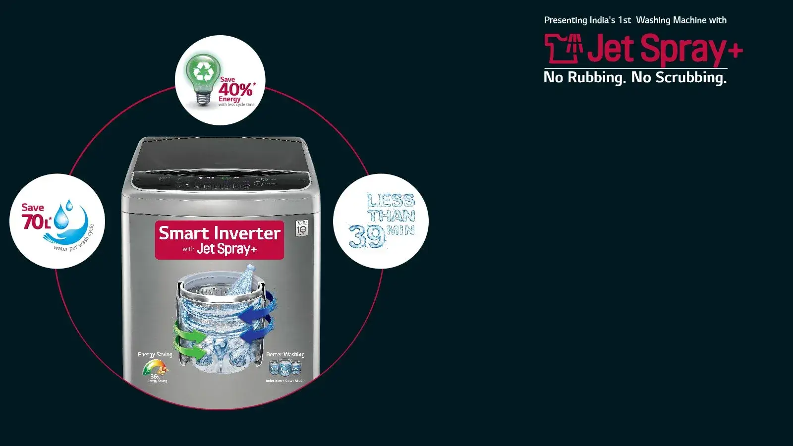 lg washing machine repair hyderabad